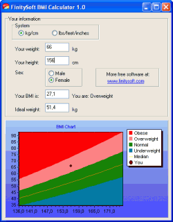 FinitySoft BMI Calculator