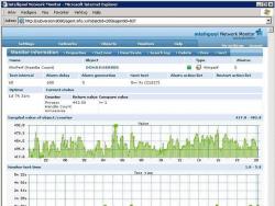 Intellipool Network Monitor