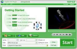 iOrgSoft DVD Ripper