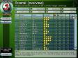 Universal Soccer Manager 2 (2 / 11)
