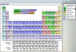 Periodic Table for Google Desktop
