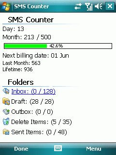 SMS Counter